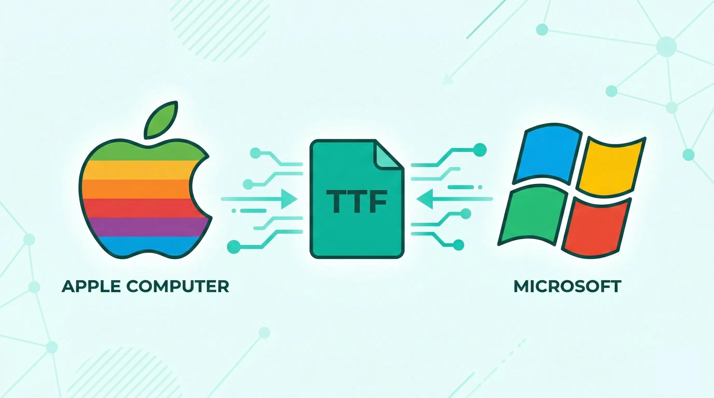 Logo Apple dan Microsoft yang berkolaborasi dalam sejarah penciptaan TrueType Font atau TTF.
